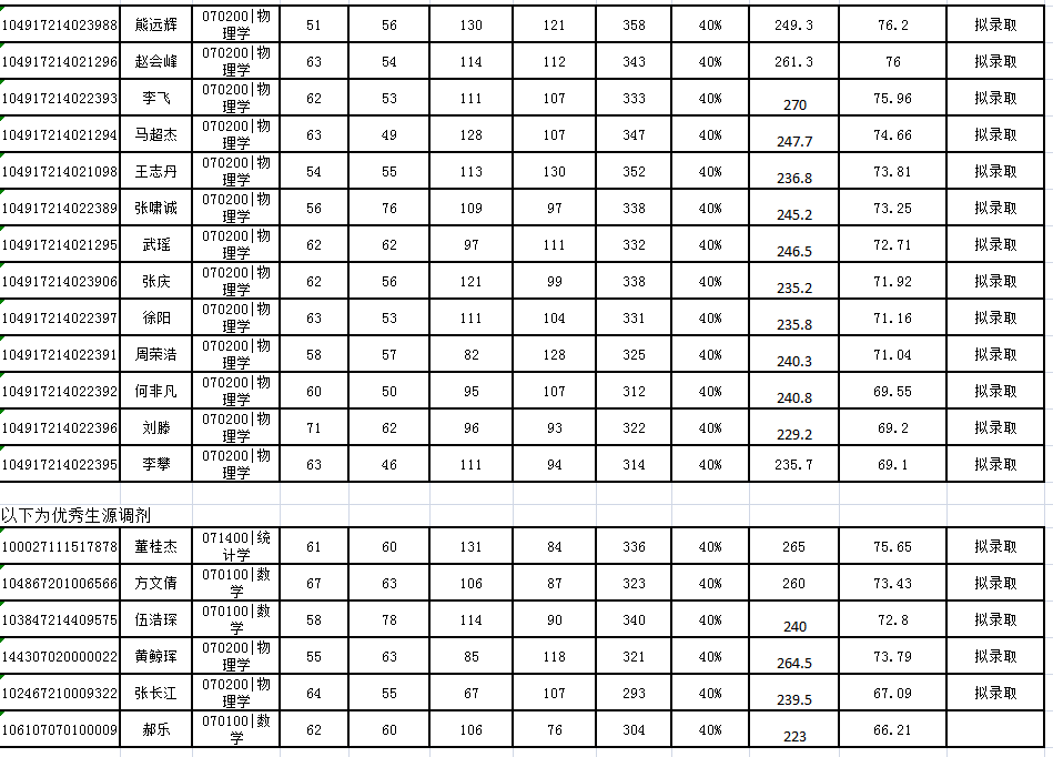 黄色直播