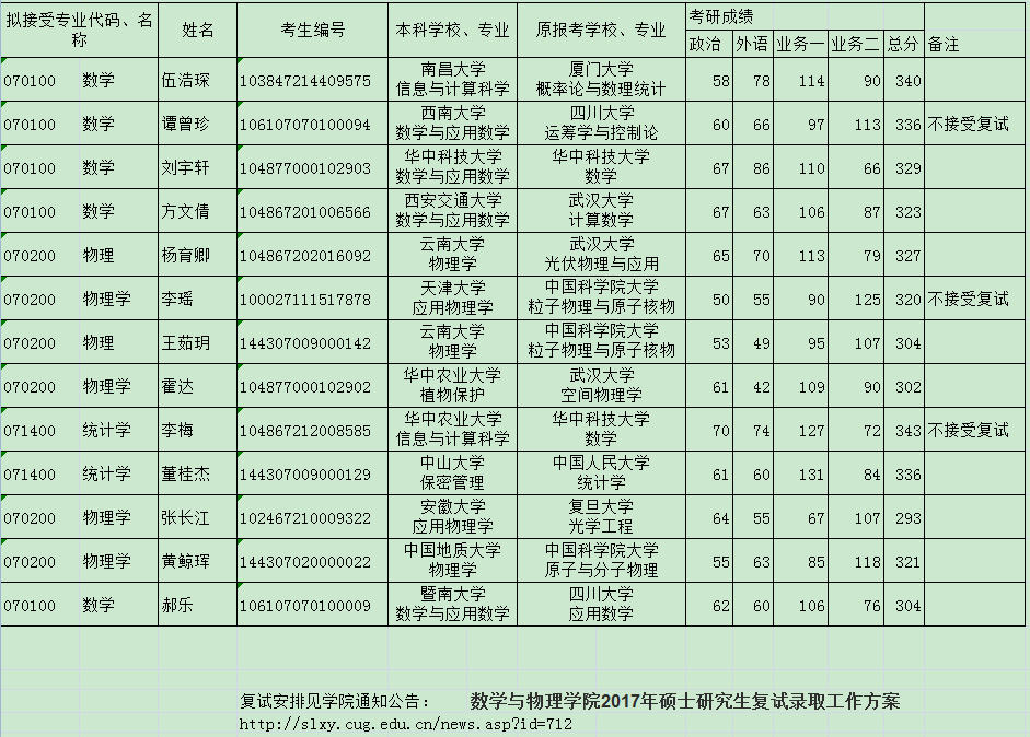 黄色直播