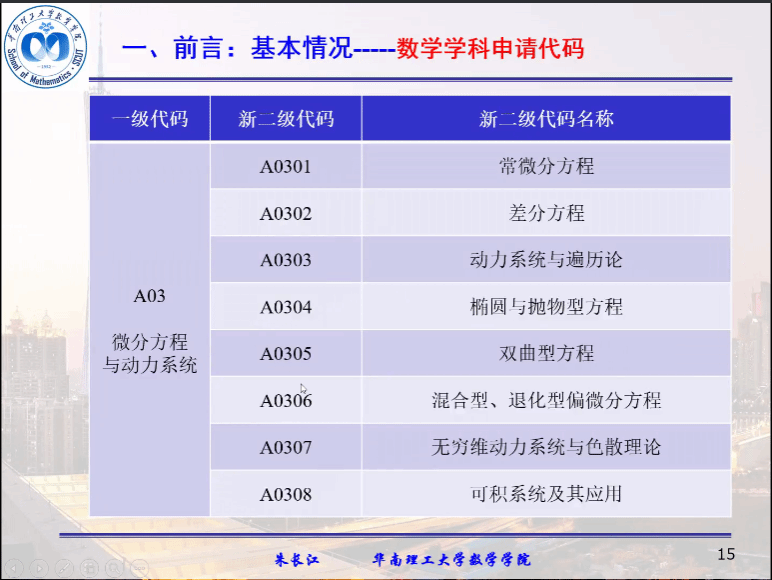 黄色直播