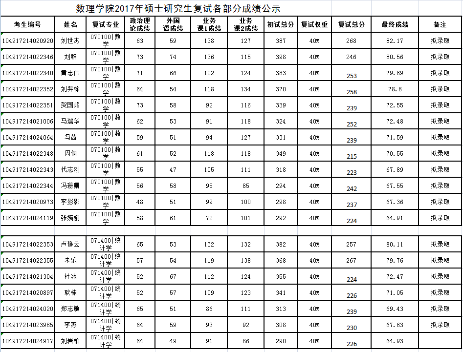 黄色直播